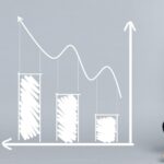 Financial Analysis