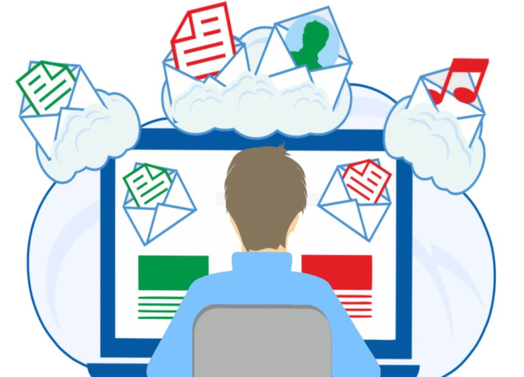 Ефективне використання е-mail у бізнесі